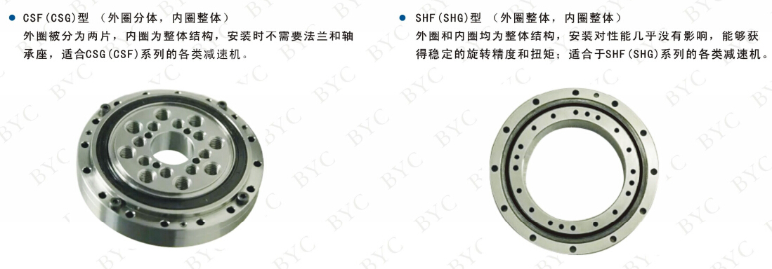 諧波減速機配套交叉滾子軸承