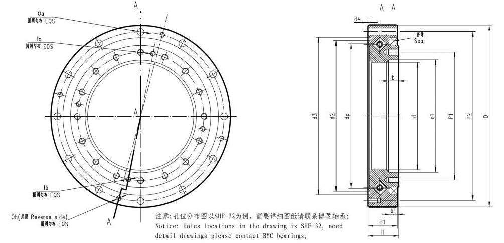 諧波減速機(jī)軸承
