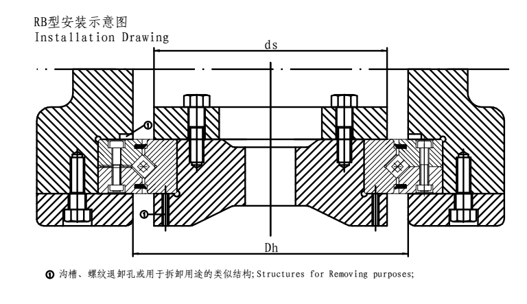 交叉滾子軸承 交叉滾子軸承